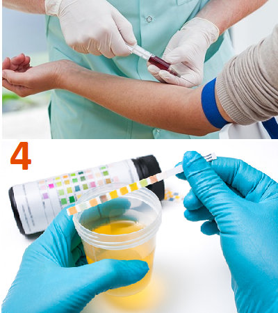 Step 4:  See Our List of Blood And Urine Tests Available
